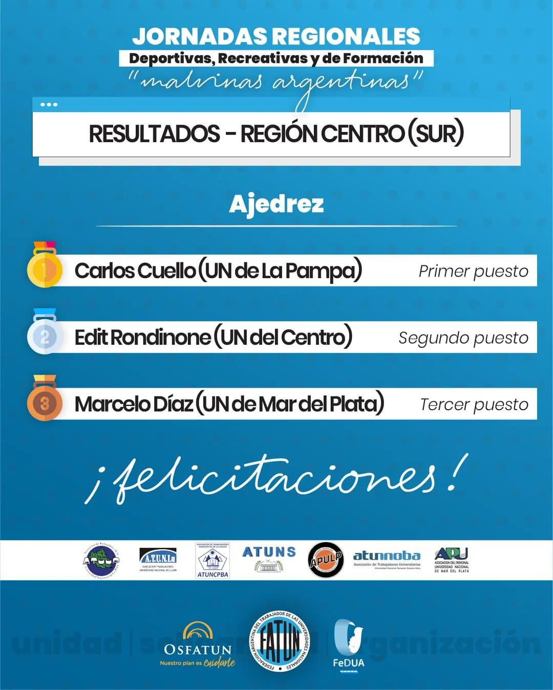 resultados ciclismo mtb masculino femenino