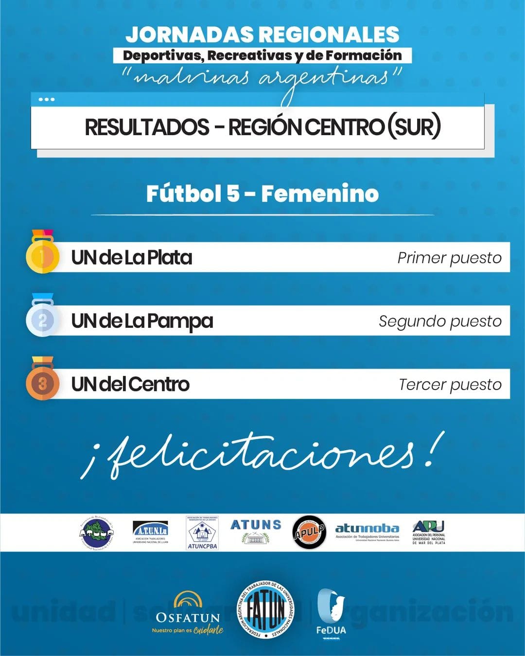 resultados futbol 11 masculino