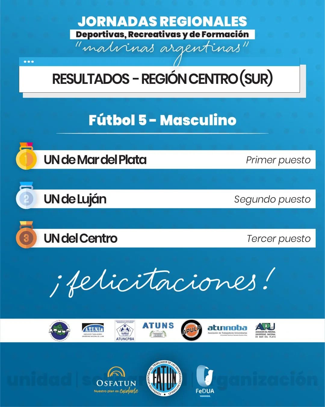 resultados futbol 11 masculino