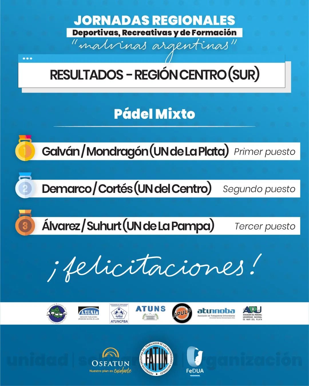 resultados ciclismo mtb masculino femenino