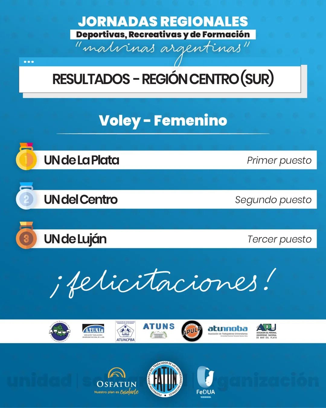 resultados futbol 11 masculino