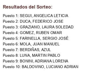 tradicional sorteo por la celebracion de dia de las infancias 1