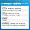 Clasificación Nacional - Jornadas Deportivas, Recreativas y de Formación "Malvinas Argentinas"