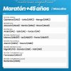 Clasificación Nacional - Jornadas Deportivas, Recreativas y de Formación "Malvinas Argentinas"