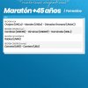 Clasificación Nacional - Jornadas Deportivas, Recreativas y de Formación "Malvinas Argentinas"