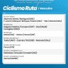 Clasificación Nacional - Jornadas Deportivas, Recreativas y de Formación "Malvinas Argentinas"