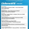 Clasificación Nacional - Jornadas Deportivas, Recreativas y de Formación "Malvinas Argentinas"