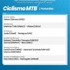 Clasificación Nacional - Jornadas Deportivas, Recreativas y de Formación "Malvinas Argentinas"